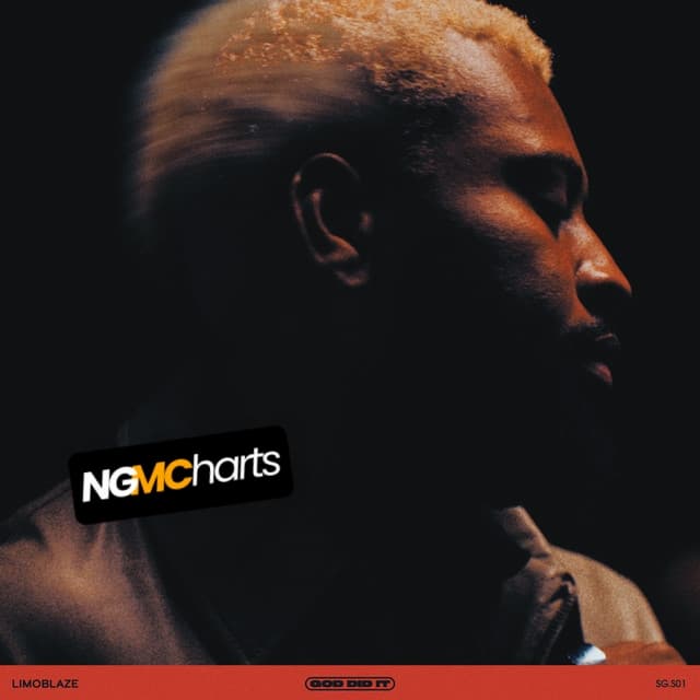 Limoblaze Drops “God Did It” – A Fresh Anthem of Testimony for 2026