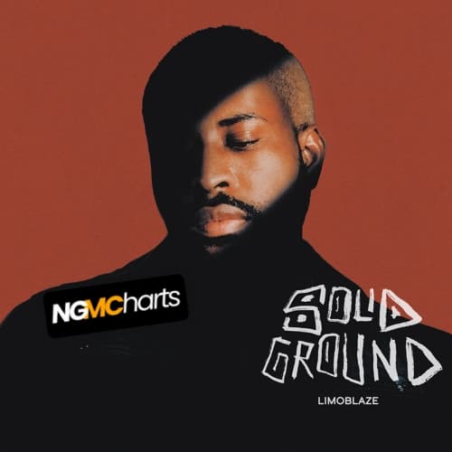 ALBUM REVIEW: Limoblaze – ‘Solid Ground’