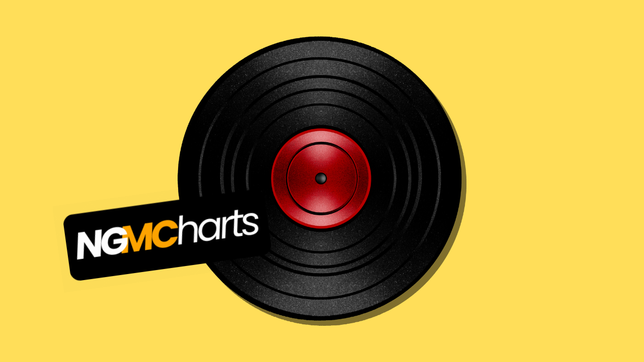 These 5 Nigerian Gospel Songs Will Reset Your Week (NGMC March 2026)