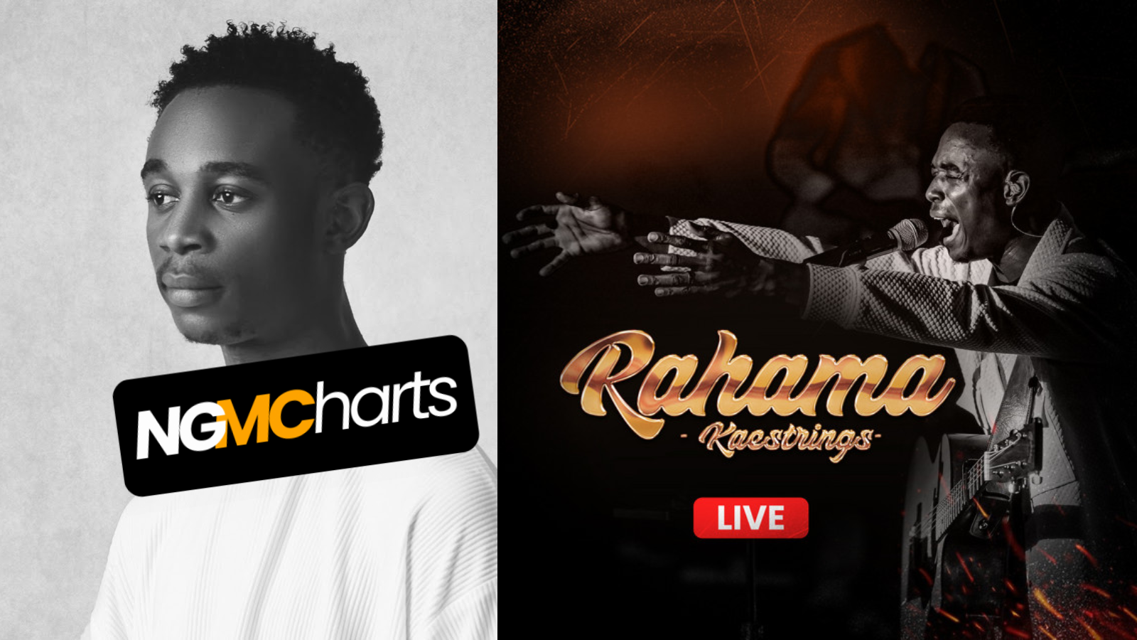 Album Review: Rahama (Live) – Kaestrings